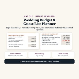May include: A digital Wedding Budget & Guest List Planner file featuring eight linked tabs. The interface displays tables for guest list costs and budget tracking with numerical data, plus text labels for Excel or Sheets compatibility.