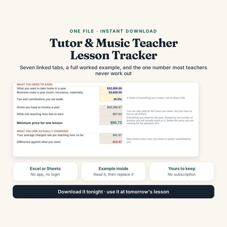 K&ouml;nnte beinhalten: Eine digitale Tutor & Music Teacher Lesson Tracker Tabellenvorlage mit sieben verkn&uuml;pften Reitern, einem vollst&auml;ndigen Arbeitsbeispiel und einer Finanzberechnungstabelle zur Ermittlung von Stundens&auml;tzen, Steuern und Gesch&auml;ftskosten.