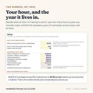 May include: A digital spreadsheet template titled Handmade Pricing Calculator. The document features sections for setup, time worth, and annual overheads, with fields for hourly rates, weekly hours, and expenses to calculate overhead costs per hour.