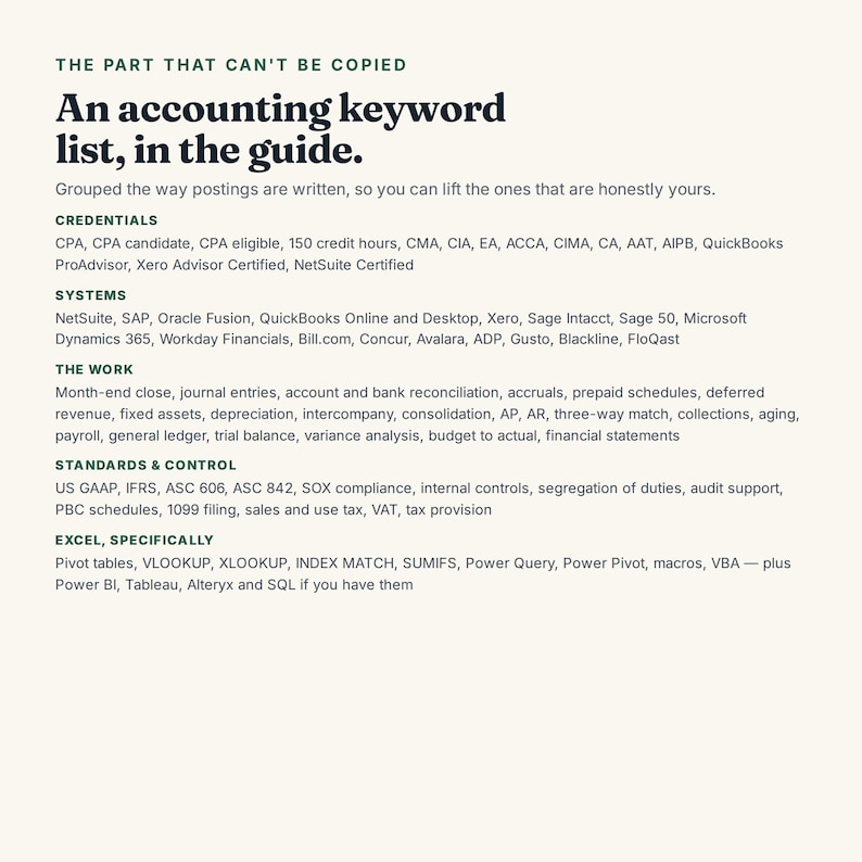 May include: A printed guide titled The Part That Can't Be Copied: An accounting keyword list, in the guide. It features categorized lists of professional credentials, accounting systems, work tasks, standards, controls, and Excel skills for resumes.