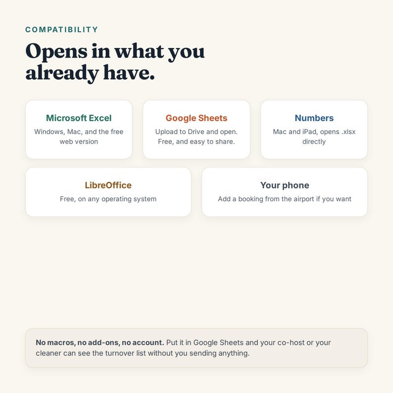 K&ouml;nnte beinhalten: Eine Infografik mit dem Titel Compatibility: Opens in what you already have. Sie listet Softwarekompatibilit&auml;t f&uuml;r Microsoft Excel, Google Sheets, Numbers, LibreOffice und Mobiltelefone auf, mit einem Hinweis auf fehlende Makros.