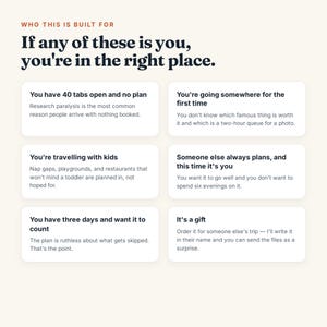 May include: A white informational graphic with dark text titled Who This Is Built For. It lists six scenarios for travelers, including having 40 tabs open, traveling with kids, planning for the first time, or needing a three-day itinerary.