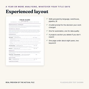 May include: A white resume template document featuring black text with sections for professional summary, technical skills, experience, projects, and education. The layout includes a header for name and contact details, with placeholder text throughout.