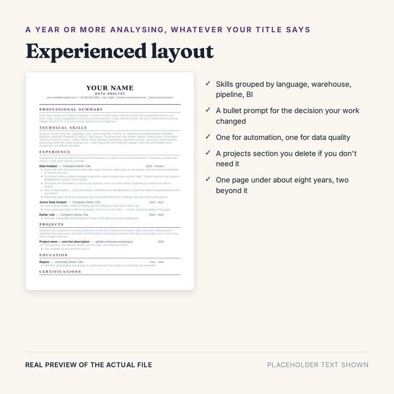 May include: A white resume template document featuring black text with sections for professional summary, technical skills, experience, projects, and education. The layout includes a header for name and contact details, with placeholder text throughout.