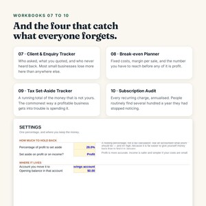 Pu&ograve; includere: Una pagina di cartella di lavoro digitale intitolata Workbooks 07 to 10, And the four that catch what everyone forgets. Elenca quattro tracker: Client & Enquiry Tracker, Break-even Planner, Tax Set-Aside Tracker, Subscription Audit e una sezione Settings.