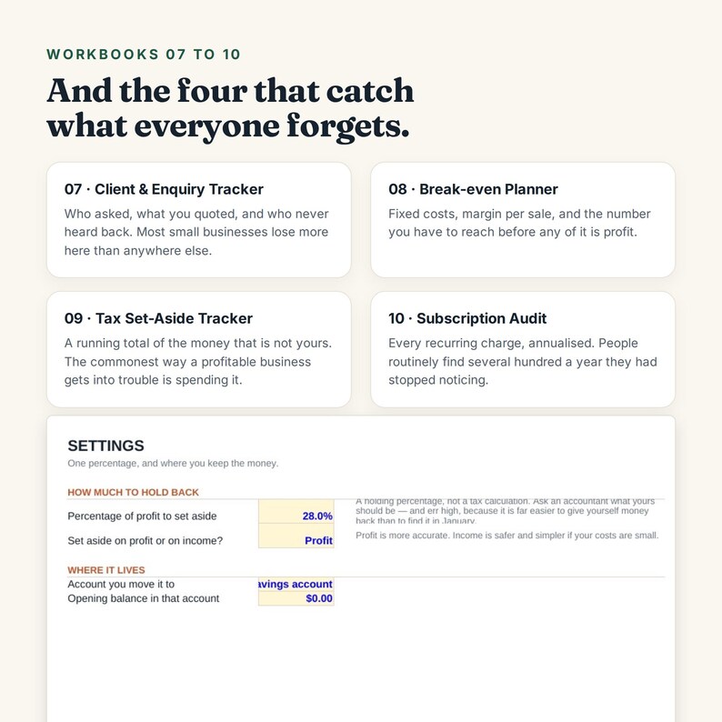 Pu&ograve; includere: Una pagina di cartella di lavoro digitale intitolata Workbooks 07 to 10, And the four that catch what everyone forgets. Elenca quattro tracker: Client & Enquiry Tracker, Break-even Planner, Tax Set-Aside Tracker, Subscription Audit e una sezione Settings.