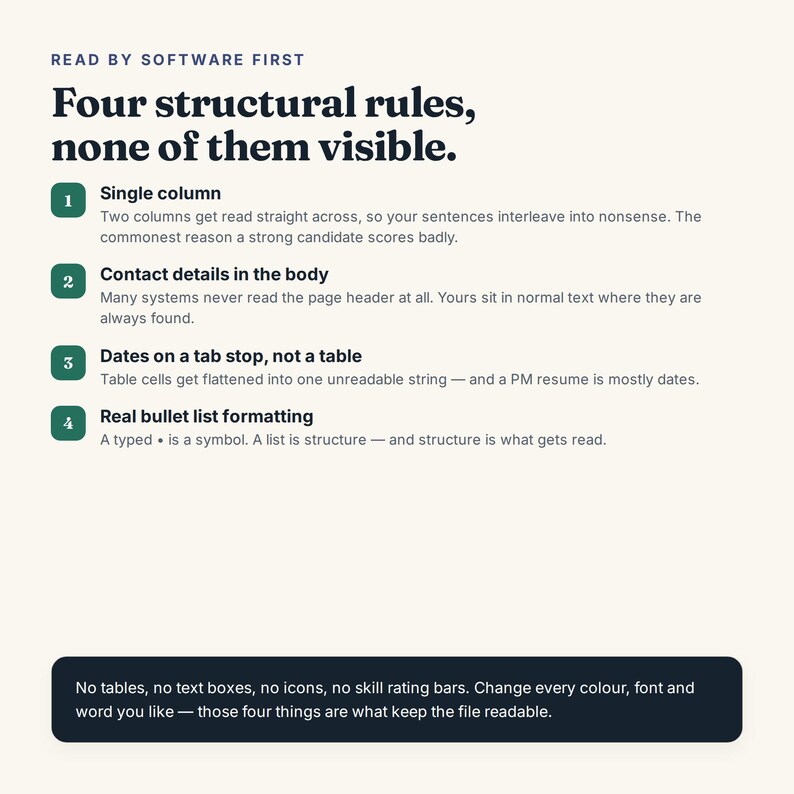 May include: An informational graphic titled Read by Software First: Four structural rules, none of them visible. It lists four numbered points about document formatting, followed by a dark rectangular box containing text about file readability.