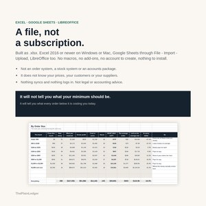 May include: A digital spreadsheet file for Excel, Google Sheets, and LibreOffice titled A file, not a subscription. It includes text instructions, a dark banner stating It will not tell you what your minimum should be, and a table By Order Size.