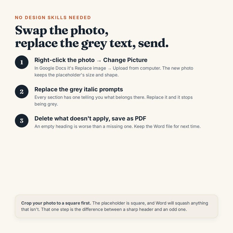 May include: An instructional graphic with the heading NO DESIGN SKILLS NEEDED. The text reads: Swap the photo, replace the grey text, send. It lists three numbered steps for editing a document, plus a note at the bottom about cropping photos.