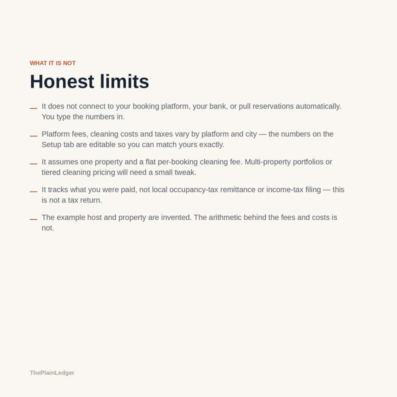 Peut inclure: Un document intitul&eacute; Honest limits avec le sous-titre WHAT IT IS NOT. Il liste cinq points expliquant que le syst&egrave;me ne se connecte pas aux plateformes de r&eacute;servation, n&eacute;cessite une saisie manuelle, suppose une propri&eacute;t&eacute; et utilise des exemples.
