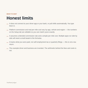 Pu&ograve; includere: Un documento intitolato Honest limits con il sottotitolo What it is not. Elenca cinque punti che spiegano che lo strumento non si collega ad app o banche, richiede l'inserimento manuale, utilizza tassi modificabili e non &egrave; una dichiarazione dei redditi.