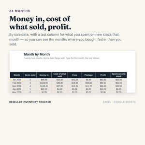 K&ouml;nnte beinhalten: Eine digitale Inventar-Tracking-Tabelle f&uuml;r Wiederverk&auml;ufer f&uuml;r Excel und Google Sheets. Die Benutzeroberfl&auml;che zeigt eine 24-Monats-Tabelle mit dem Titel Month by Month, die verkaufte Artikel, Einnahmen, Warenkosten, Geb&uuml;hren und Gewinn erfasst.