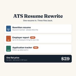 May include: An ATS Resume Rewrite service graphic featuring the text: ATS Resume Rewrite, One resume in. Three files back. It lists a Rewritten resume, Employer report, and Application tracker with file icons and descriptions, plus a $29 flat price.