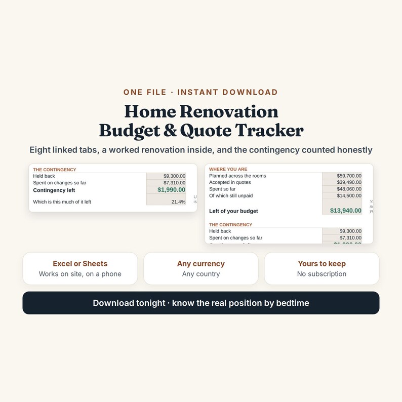 May include: A digital Home Renovation Budget & Quote Tracker spreadsheet template. The interface displays financial data tables with categories like The Contingency and Where You Are, featuring numerical values and currency formatting for project tracking.