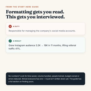 May include: An educational graphic titled FROM THE START HERE GUIDE with the text Formatting gets you read. This gets you interviewed. It displays a comparison between A DUTY and A RESULT, followed by a dark box with advice on finding metrics.