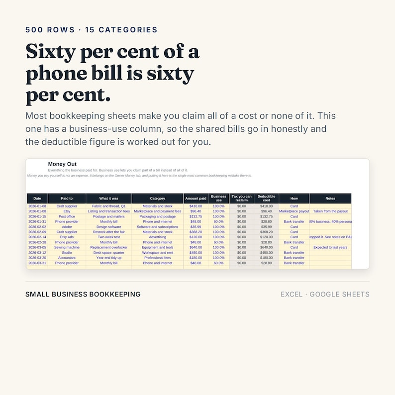 May include: A digital bookkeeping spreadsheet template for Excel and Google Sheets featuring 500 rows and 15 categories. The interface displays columns for date, payee, category, amount paid, business use percentage, tax, and deductible cost.