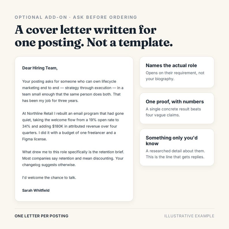 May include: A digital graphic displaying a cover letter example with the text A cover letter written for one posting. Not a template. The document includes a sample letter addressed to a hiring team and three text boxes detailing tips for writing.