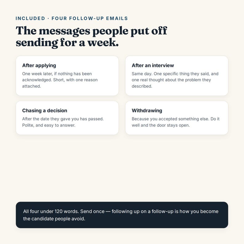 K&ouml;nnte beinhalten: Eine Infografik mit dem Titel The messages people put off sending for a week, die vier E-Mail-Vorlagen auflistet: After applying, After an interview, Chasing a decision und Withdrawing. Eine dunkle Fu&szlig;zeile enth&auml;lt Ratschl&auml;ge zur L&auml;nge und H&auml;ufigkeit.