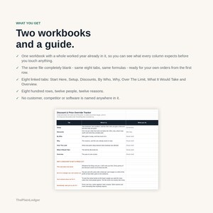 Puede incluir: Dos libros de trabajo y una gu&iacute;a con una hoja de c&aacute;lculo Discount & Price Override Tracker. El texto detalla ocho pesta&ntilde;as vinculadas que incluyen Setup, Discounts, By Who, Why, Over The Limit, What It Would Take y Overview con ochocientas filas.