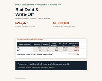 Bad Debt & Write-Off Tracker Spreadsheet | Aged Debtors Credit Control Excel Google Sheets Template | Accounts Receivable