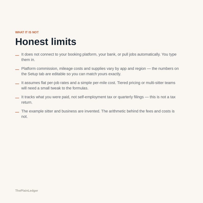 Peut inclure: Un document intitul&eacute; Honest limits avec le sous-titre What it is not. Il pr&eacute;sente cinq points expliquant que le syst&egrave;me ne se connecte pas aux plateformes de r&eacute;servation, n&eacute;cessite une saisie manuelle, utilise des formules modifiables, exclut les d&eacute;clarations fiscales et utilise des exemples fictifs.