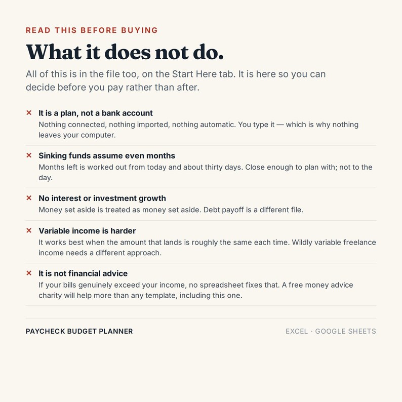 Pu&ograve; includere: Un documento digitale intitolato READ THIS BEFORE BUYING What it does not do. Elenca cinque limitazioni di un pianificatore di budget per busta paga per Excel e Google Sheets, spiegando che &egrave; un piano manuale senza alcuna funzione automatica.