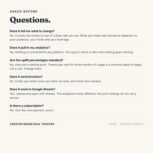 May include: A digital document titled ASKED BEFORE Questions. It lists six frequently asked questions and answers regarding a Creator Brand Deal Tracker, covering pricing, analytics, uplift percentages, invoicing, Google Sheets compatibility, and subscription status.