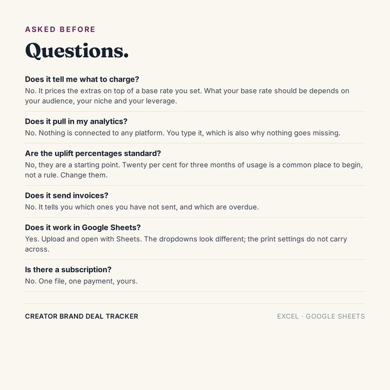 May include: A digital document titled ASKED BEFORE Questions. It lists six frequently asked questions and answers regarding a Creator Brand Deal Tracker, covering pricing, analytics, uplift percentages, invoicing, Google Sheets compatibility, and subscription status.