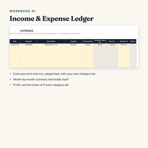 Pu&ograve; includere: Un registro di entrate e uscite con una tabella di foglio di calcolo per tracciare le spese. Le colonne includono Data, Categoria, Descrizione, Fornitore, Importo pagato, Imposta, Costo netto, Rif ricevuta e Mese. Testo include Workbook 01.