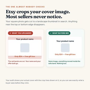 May include: An educational infographic titled THE ONE ALMOST NOBODY CHECKS. It explains how Etsy crops cover images, showing a square upload with red bands that get cut, and a green box showing what buyers see with content inside a safe band.