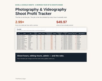 Hoja de cálculo para negocios de fotografía, seguimiento de ganancias por sesión y horas de edición, Excel para fotógrafos y Google Sheets