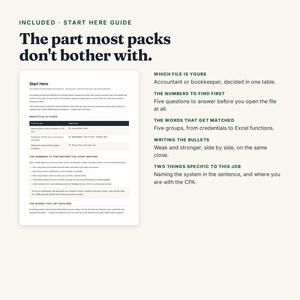 May include: A digital document titled Start Here Guide for accountants and bookkeepers. It features a table to identify the correct file, lists five questions to answer, groups words for matching, and provides tips for writing bullet points.