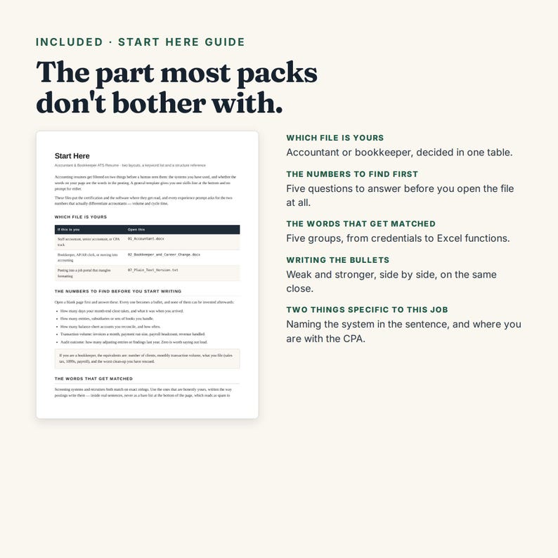 May include: A digital document titled Start Here Guide for accountants and bookkeepers. It features a table to identify the correct file, lists five questions to answer, groups words for matching, and provides tips for writing bullet points.