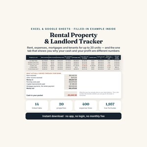 Rental Property Tracker: Excel, Google Sheets Landlord Spreadsheet (Digital Download) bild 1