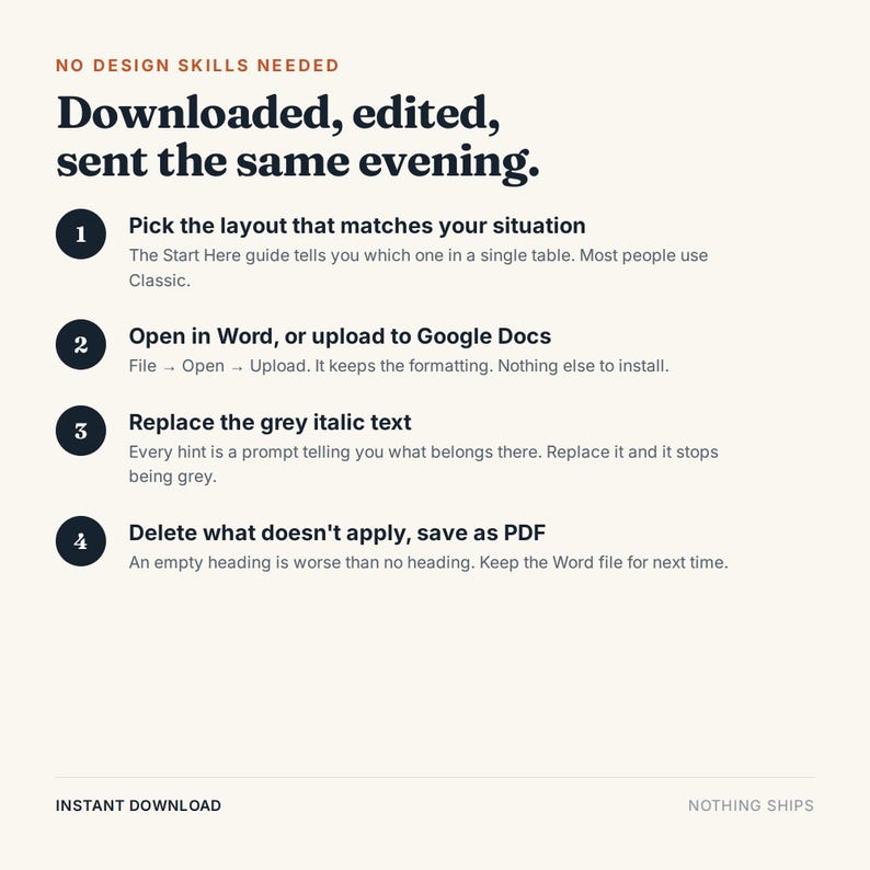 May include: An instructional graphic with the text NO DESIGN SKILLS NEEDED, Downloaded, edited, sent the same evening. It lists four steps: 1. Pick the layout, 2. Open in Word or Google Docs, 3. Replace the grey italic text, 4. Delete what doesn't apply, save as PDF.