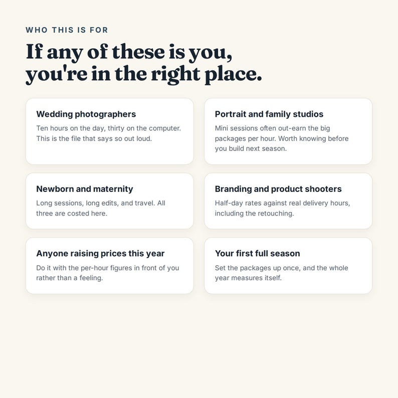 May include: A white informational graphic with dark blue text titled Who this is for. It lists six categories including wedding photographers, portrait studios, newborn and maternity, branding shooters, those raising prices, and first full seasons.