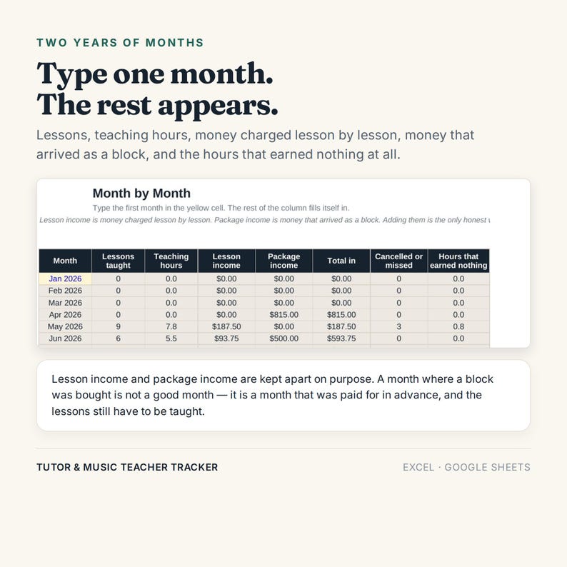 K&ouml;nnte beinhalten: Eine digitale Tabellenvorlage f&uuml;r Tutoren und Musiklehrer mit dem Titel Two Years of Months. Sie enth&auml;lt eine Month by Month-Tabelle mit Spalten f&uuml;r erteilte Lektionen, Unterrichtsstunden, Lektionseinkommen, Paketeinkommen und Gesamtsummen.