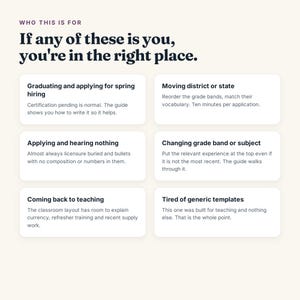May include: A light-colored informational graphic with dark text titled Who this is for. It lists six categories for teachers: Graduating and applying, Moving district, Applying and hearing nothing, Changing grade band, Coming back to teaching, and Tired of generic templates, each with a brief explanation of how a guide assists with these specific career situations.