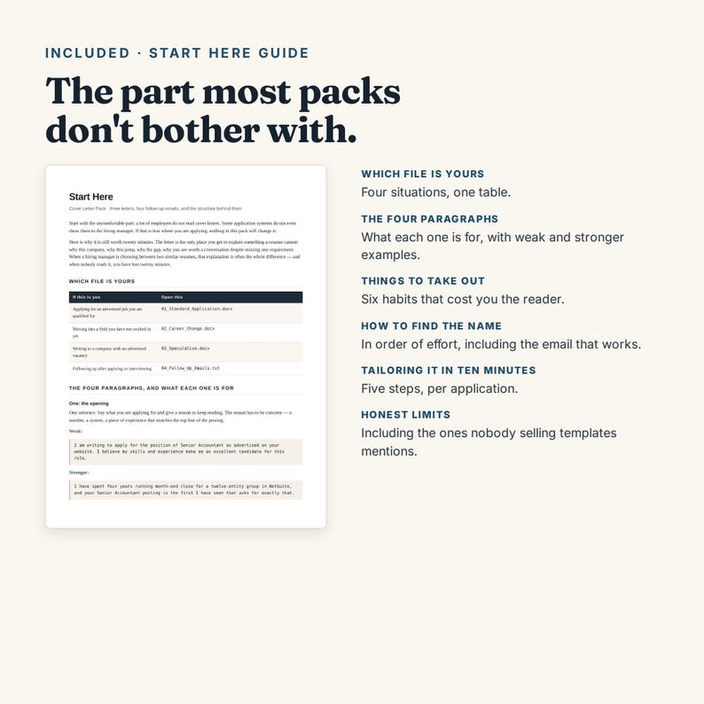 K&ouml;nnte beinhalten: Ein digitales Dokument mit dem Titel Start Here Guide mit dunkelblauem Text auf hellem Hintergrund. Es enth&auml;lt Abschnitte wie Which File Is Yours, The Four Paragraphs, Things To Take Out, How To Find The Name, Tailoring In Ten Minutes und Honest Limits.