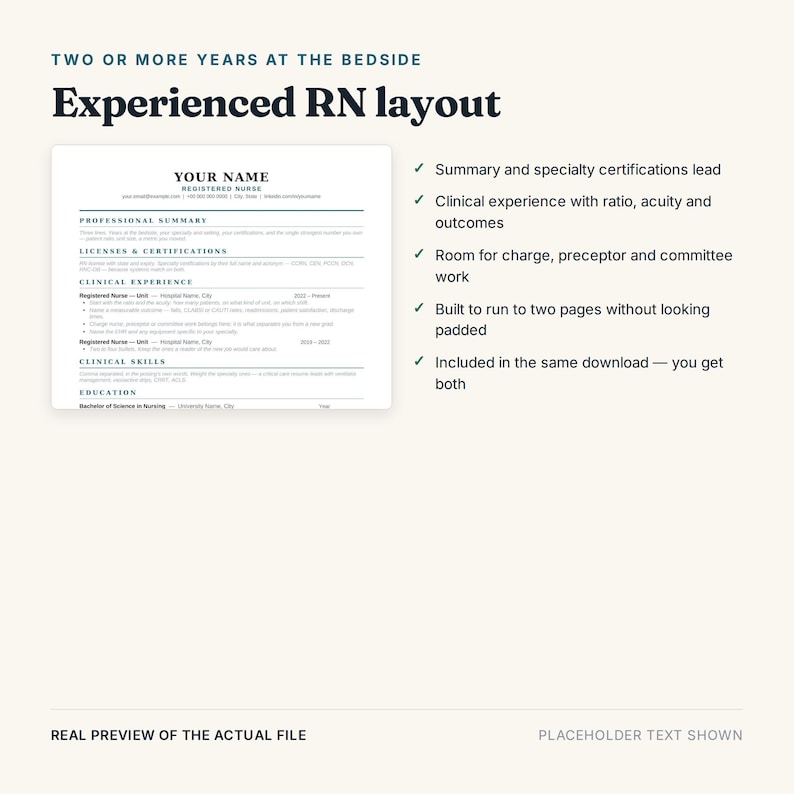 Op de afbeelding: Een digitaal cv-sjabloon voor een geregistreerd verpleegkundige met de titel Experienced RN layout. Het document bevat secties voor professionele samenvatting, licenties, klinische ervaring, vaardigheden en opleiding met tijdelijke aanduidingstekst.