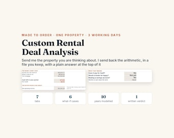 Custom Rental Property Deal Analysis, Cash Flow, Cap Rate Spreadsheet