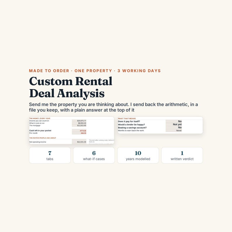 Peut inclure: Un service num&eacute;rique pour une analyse personnalis&eacute;e de transaction locative avec le texte : Made to order, one property, 3 working days. Le graphique affiche des tableaux de donn&eacute;es financi&egrave;res, incluant revenus, pr&ecirc;ts et flux de tr&eacute;sorerie, avec 7 onglets, 6 sc&eacute;narios, 10 ans mod&eacute;lis&eacute;s et 1 verdict &eacute;crit.