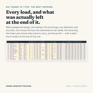 May include: A digital spreadsheet for owner-operator trucking featuring columns for load data, miles, costs, and profit. The text reads: SIX THINGS TO TYPE. THE REST APPEARS. Every load, and what was actually left at the end of it. OWNER-OPERATOR TRUCKING.