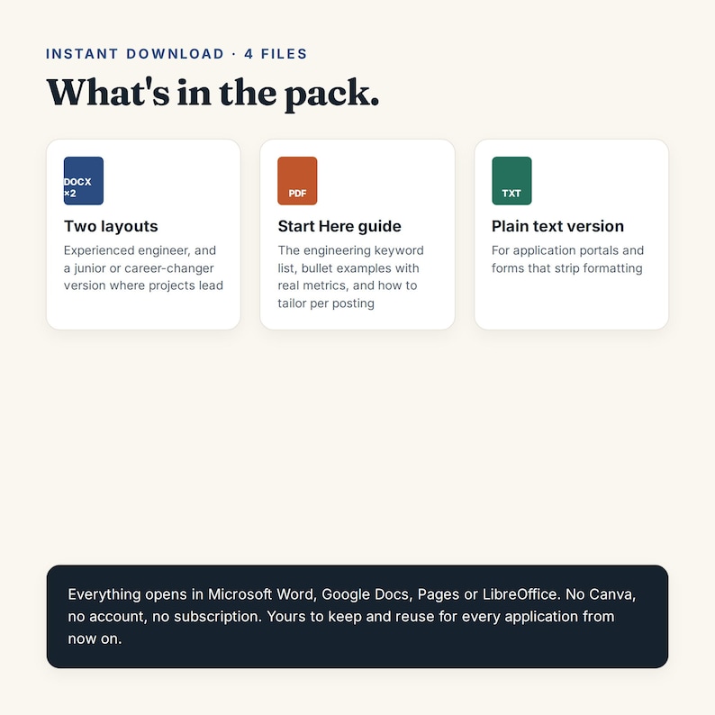 May include: A digital download pack containing four files. It includes two DOCX layouts for engineers, a PDF Start Here guide with keyword lists and metrics, and a TXT plain text version. Files are compatible with Microsoft Word, Google Docs, Pages, and LibreOffice.
