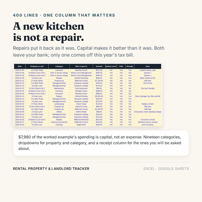 Rental Property Tracker: Excel, Google Sheets Landlord Spreadsheet (Digital Download) bild 8