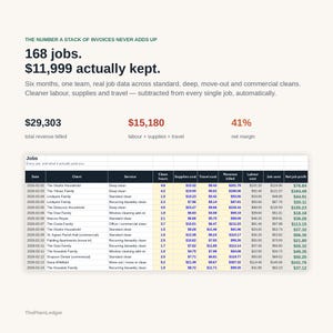 Peut inclure: Une infographie commerciale intitul&eacute;e The Number A Stack Of Invoices Never Adds Up, montrant 168 emplois et 11 999 $ conserv&eacute;s. Elle affiche 29 303 $ de revenus, 15 180 $ de co&ucirc;ts et 41 % de marge nette, avec un tableau d&eacute;taill&eacute; des donn&eacute;es.