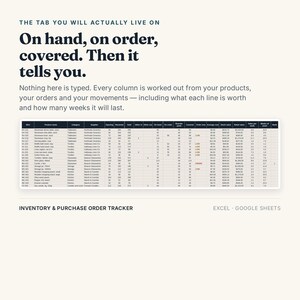 Inventory and Purchase Order Tracker, Excel Google Sheets, Stock Reorder Point and Supplier Lead Time, Stock Valuation (Digital Download) immagine 3
