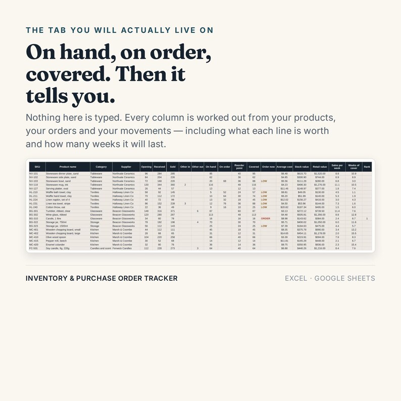 Inventory and Purchase Order Tracker, Excel Google Sheets, Stock Reorder Point and Supplier Lead Time, Stock Valuation (Digital Download) immagine 3