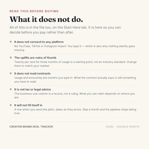 May include: A digital document titled READ THIS BEFORE BUYING What it does not do. It lists five limitations for a Creator Brand Deal Tracker, including no platform connection, manual input requirements, and no legal or tax advice provided.