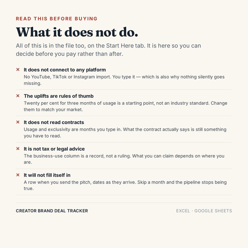 May include: A digital document titled READ THIS BEFORE BUYING What it does not do. It lists five limitations for a Creator Brand Deal Tracker, including no platform connection, manual input requirements, and no legal or tax advice provided.